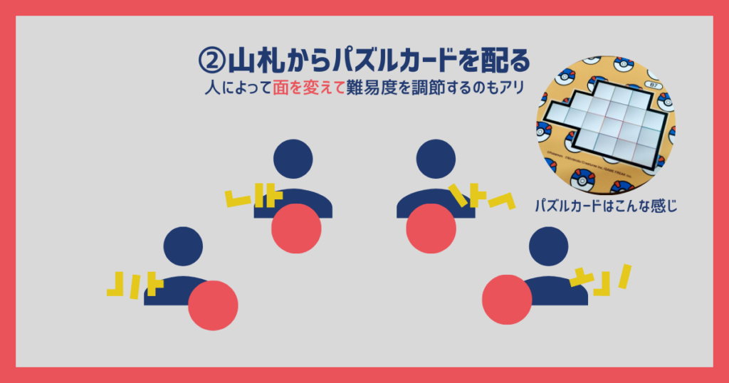 ウボンゴポケモン　遊び方説明2