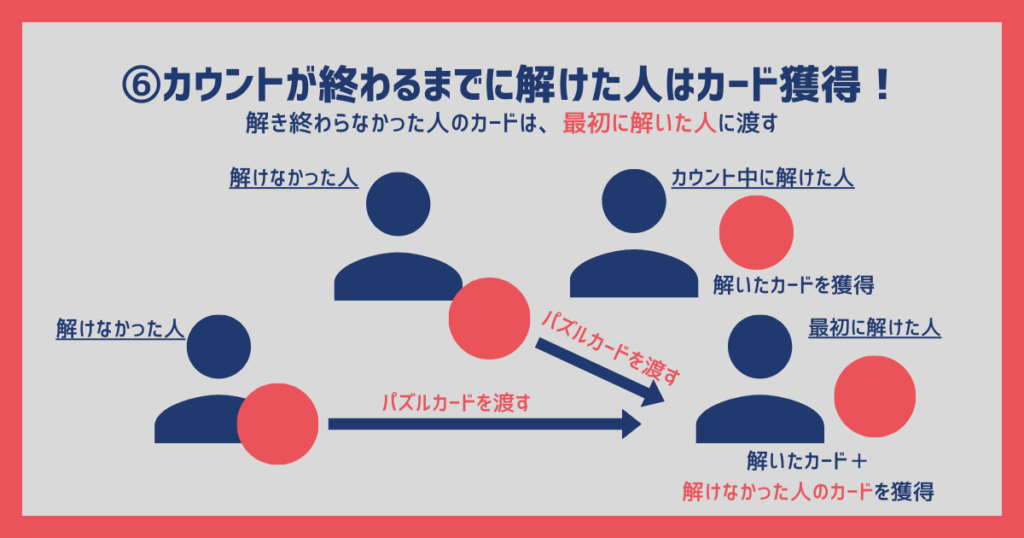 ウボンゴポケモン　遊び方説明6