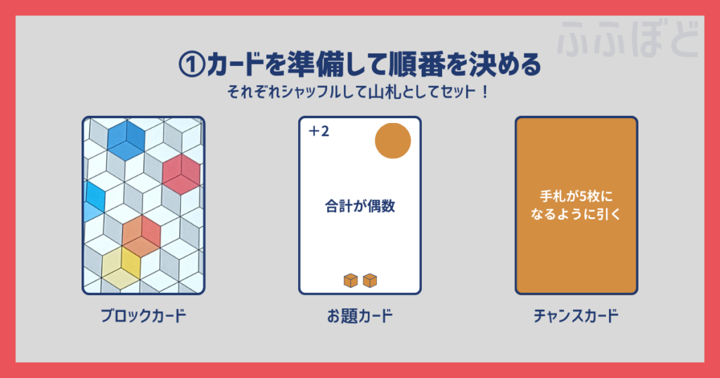 パイルアップ　遊び方1