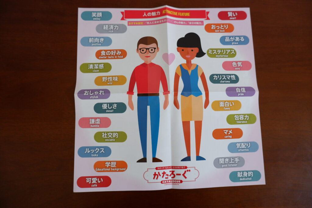 かたろーぐ　人の魅力カタログ