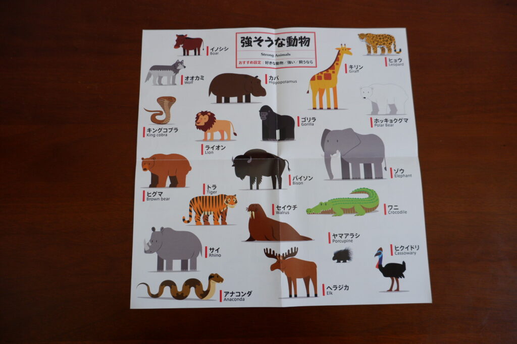 かたろーぐ　強そうな動物カタログ