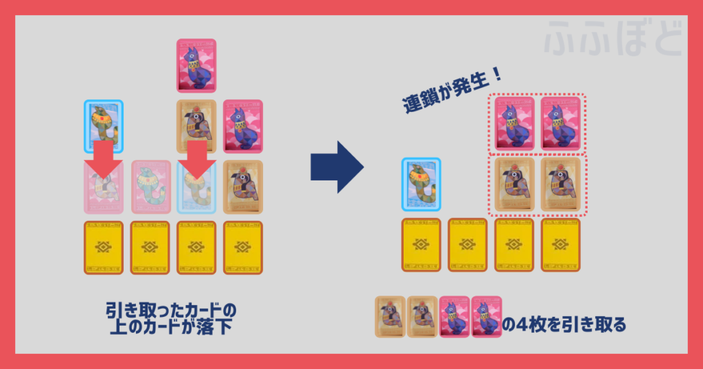 ツンダール 遊び方4