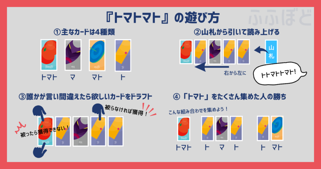 早口ボードゲーム『トマトマト』【2人用オリジナルルール】を紹介